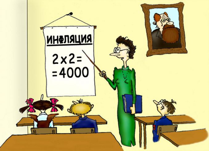 Инфляция