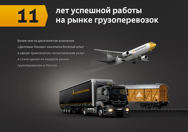 «Деловые Линии»: грузы политических активистов в пути, но частично были изъяты полицией