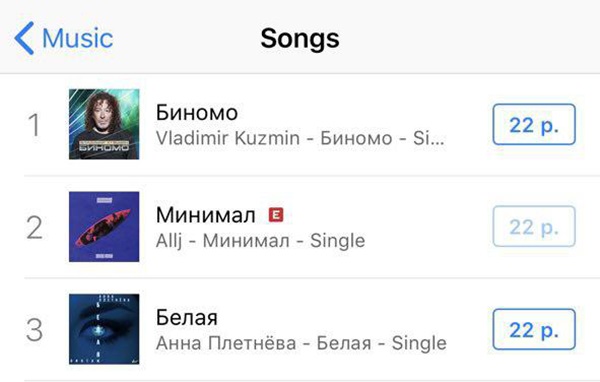 Чарт iTunes Россия возглавила песня Владимира Кузьмина «Биномо»
