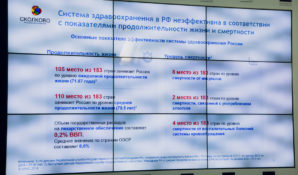 За счет развития медкластеров Москва станет центром передовых медицинских услуг