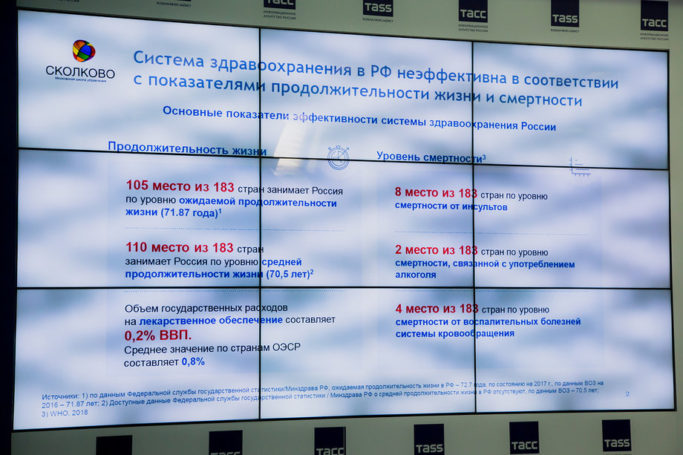 За счет развития медкластеров Москва станет центром передовых медицинских услуг