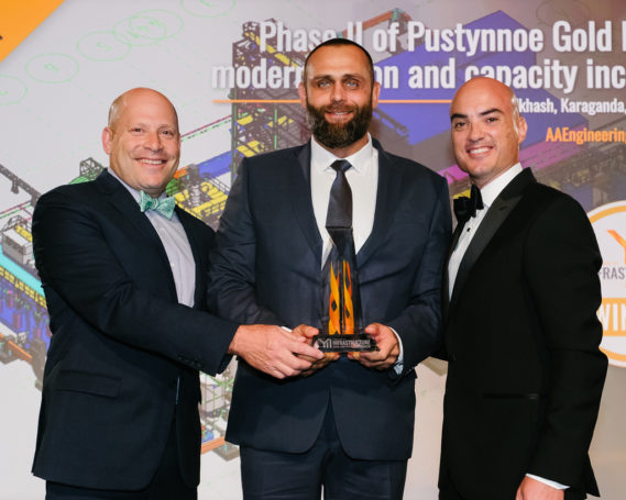 Компания AAEngineering Group стала победителем международного конкурса «Год в инфраструктуре 2018»