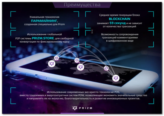 Отечественная криптовалюта Prizm вышла на международный IT-рынок