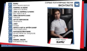 «Хочешь со мной»: Ramil’ выпустил свой первый альбом