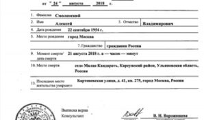 Лисица сдал в избирком подписи мертвецов