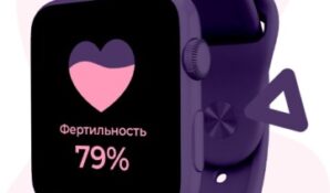 Контроль фертильности – выбор современных женщин