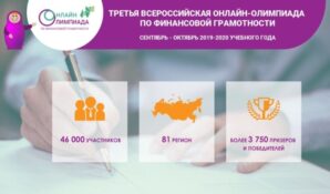 Итоги III Всероссийской онлайн-олимпиады по финансовой грамотности для учащихся 5-11-х классов и студентов среднего профессионального образования