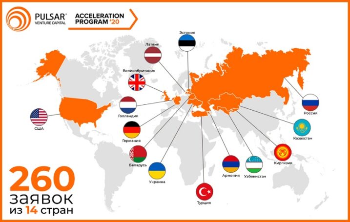 Завершился прием заявок на пятую международную акселерационную программу Pulsar Venture Capital