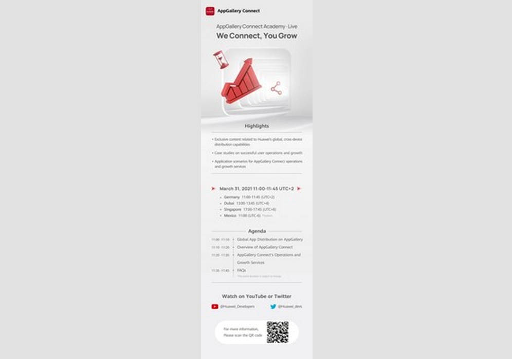 Платформа HUAWEI AppGallery Connect — эффективная помощь разработчикам приложений