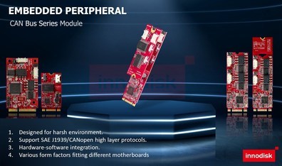 CAN-модули Innodisk успешно поддерживают проекты клиентов компании