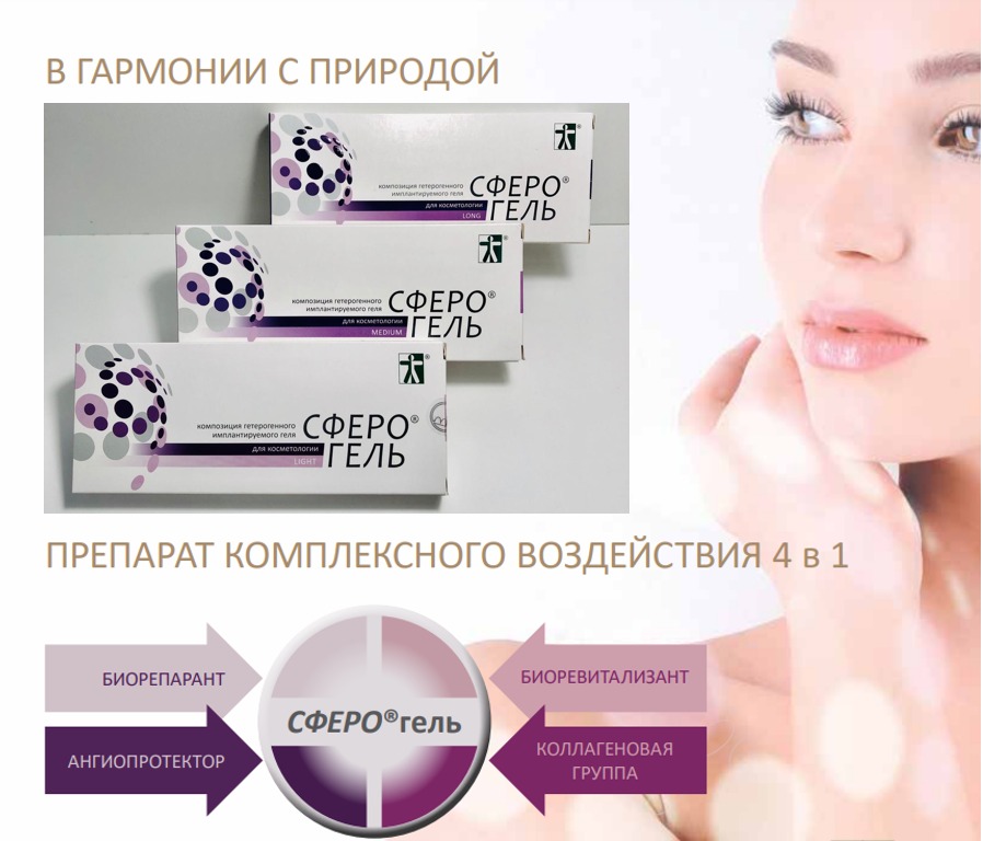 Сферогель — секрет посвященных в косметологию