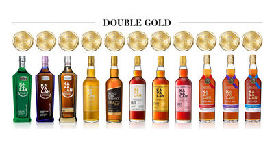 Вискарней года на Всемирном конкурсе спиртных напитков в Сан-Франциско 2021 названа Kavalan