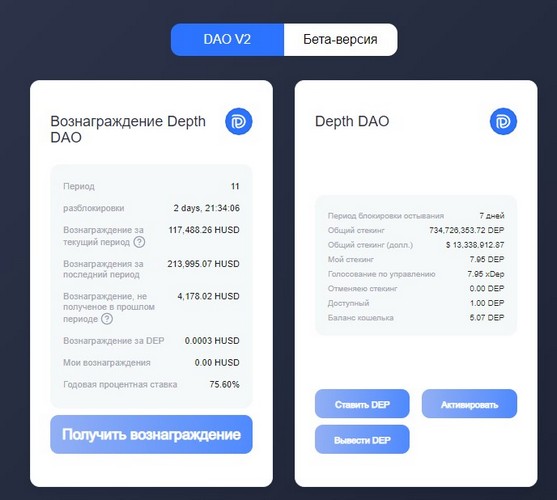 Depth.Fi: Секреты дохода в миллионы долларов за 100 дней