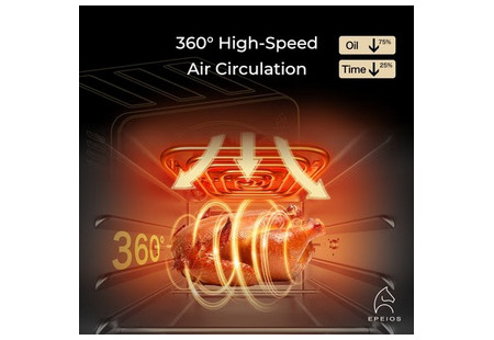 16 программ мультипечи EPEIOS CP247A помогут научиться готовить