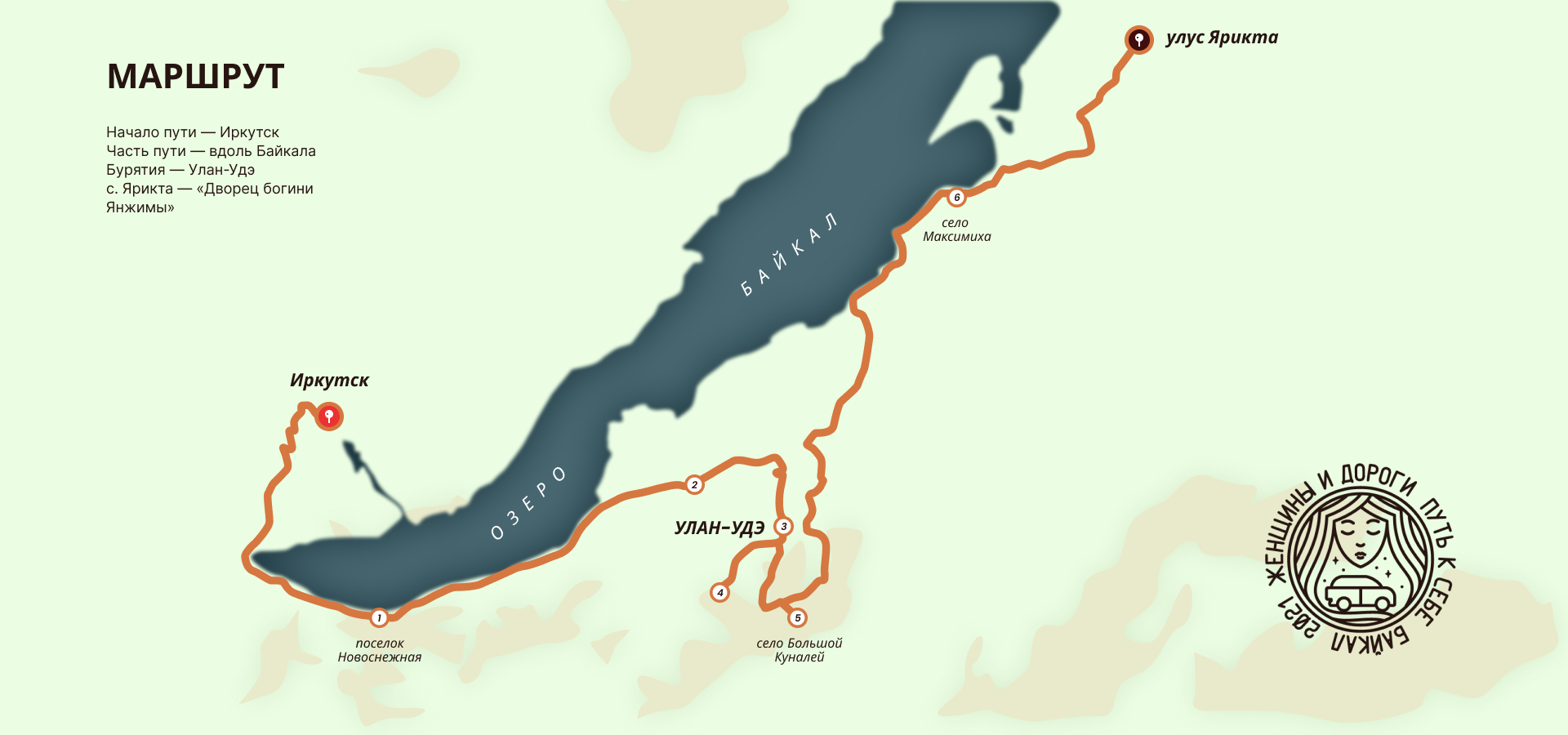 О современных «сильных женщинах» снят фильм «Женщины и Дороги. Путь к себе. Байкал. 2021»