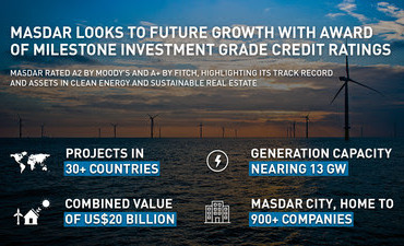 Рейтингами A2 и A+ оценивают достижения Masdar агентства Moody’s и Fitch