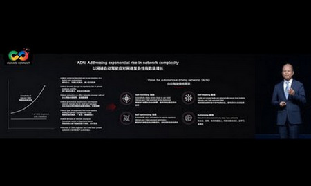 Первой в отрасли стала сеть автономного вождения L3.5 для дата-центров от Huawei