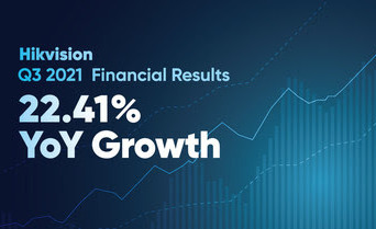 Представлен финансовый отчет за III квартал 2021 года компании Hikvision