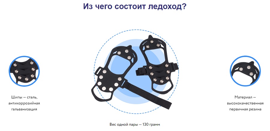 Бесплатный образец ледоходов поможет оптовикам протестировать качество продукта