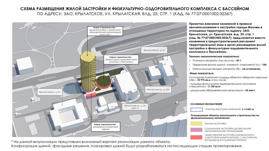 Крылатское получит ФОК с бассейном и новое комфортное жилье