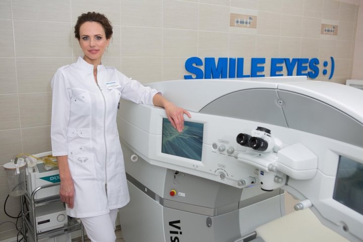 Использование контактных линз. Что нужно знать в первую очередь