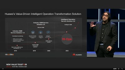 Отраслевую программу O&M Hi-Ops 3.0 представляют Huawei и Flexxible IT