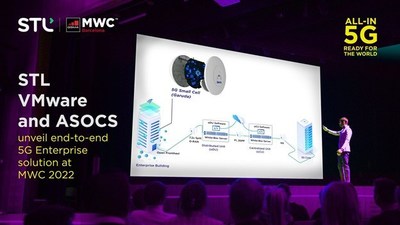 На MWC 2022 комплексное корпоративное 5G-решение анонсируют STL, VMware и ASOCS