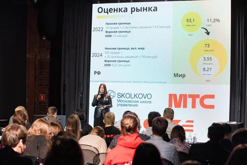 Итоги обучения молодых профессионалов подвел финальный питчинг в СКОЛКОВО