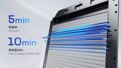 CATL выпускает аккумулятор CTP 3.0 Qilin с высочайшим уровнем интеграции