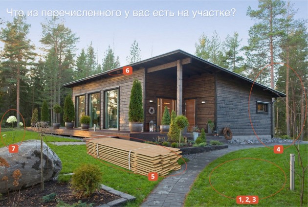 Мос обл СЭС снижает цену за безопасность участков в летний период