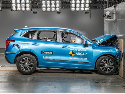 Автомобили HAVAL JOLION, WEY Coffee 01 и ORA FUNKY CAT получили пятизвездочные рейтинги