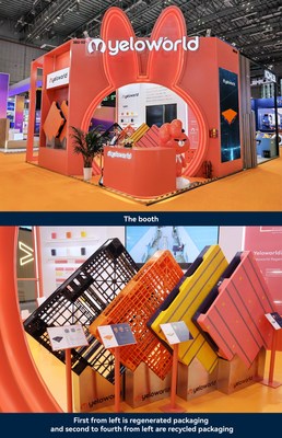 Yeloworld представляет на CIIE концепцию экологически безопасного экономического развития