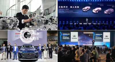 Глобальный обзор 2022: GWM расширила глобальное присутствие благодаря Forest Ecosystem&nbsp;