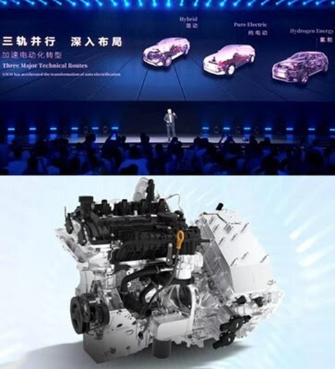 С инвестициями в исследования и разработки GWM раскрывает более 6000 патентов