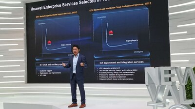 Huawei представил свои корпоративные услуги на MWC 2023