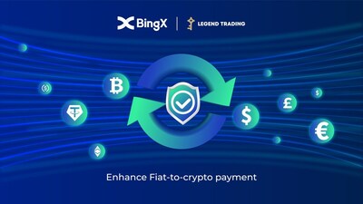 <a>BingX заключил партнерство с Legend Trading для улучшения шлюза фиат-на-крипто&nbsp;</a>