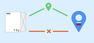 ФАС предложили расширить параллельный импорт