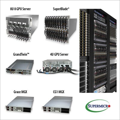 <a>Supermicro на COMPUTEX: Ключевая стратегия «Ускорить все», инновации и зеленые технологии</a>