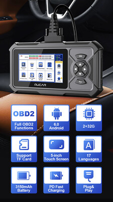 <a>Мероприятие AliExpress 12 июня: решение для диагностики автомобилей MUCAR CDE900 PRO</a>