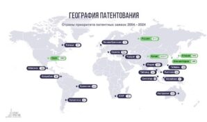 Технологический скаутинг: база для суверенитета и импортозамещения